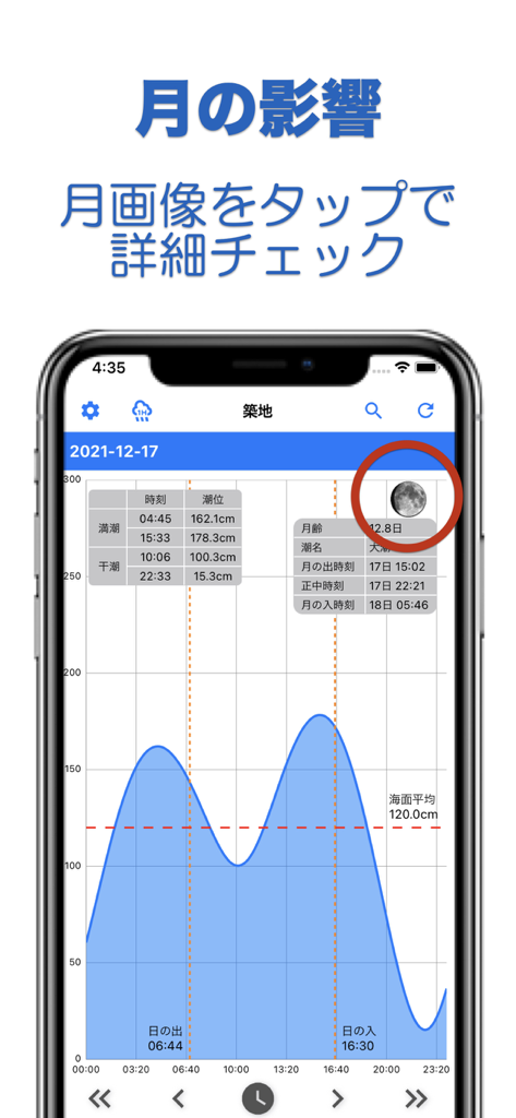 潮汐 - Tide - Mobile app interface displaying a detailed tide graph and moon phase information with a lunar icon highlighted.