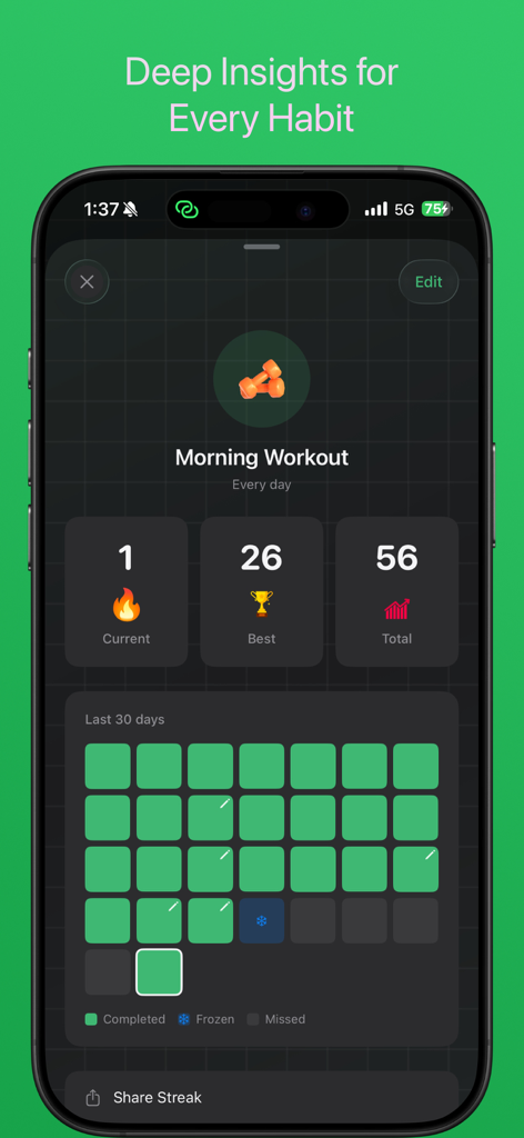 Habitro - Habit Tracker - La aplicación Habitro muestra información sobre el seguimiento de hábitos y un mapa de calor de actividad mensual