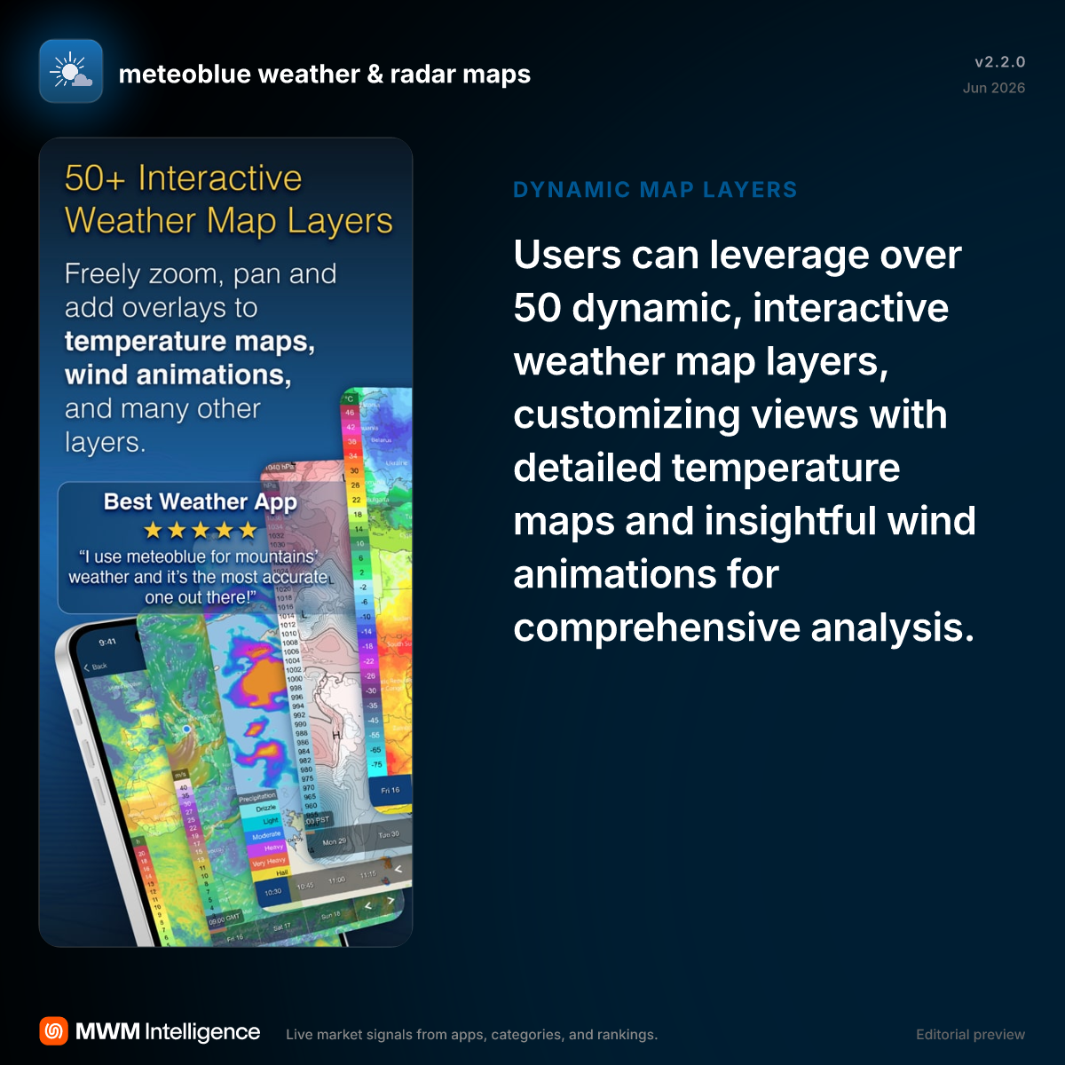 meteoblue weather & radar maps - Weather App | MWM