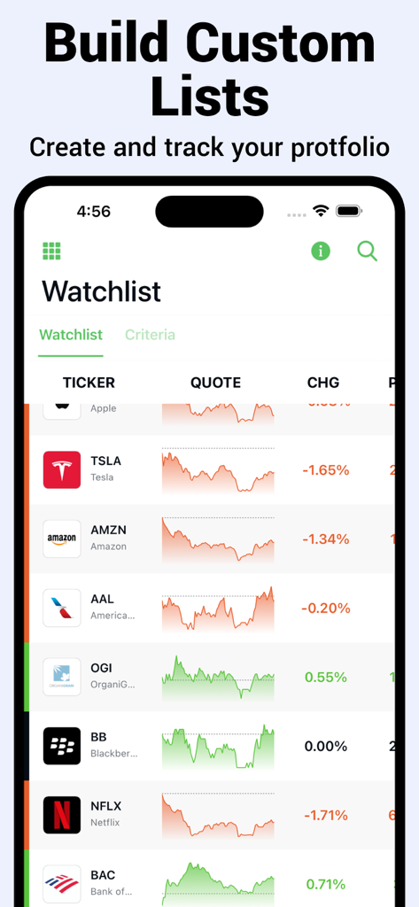 Una pantalla de aplicación móvil que muestra una lista de seguimiento de acciones personalizada con gráficos de precios en tiempo real y cambios diarios para las principales empresas.
