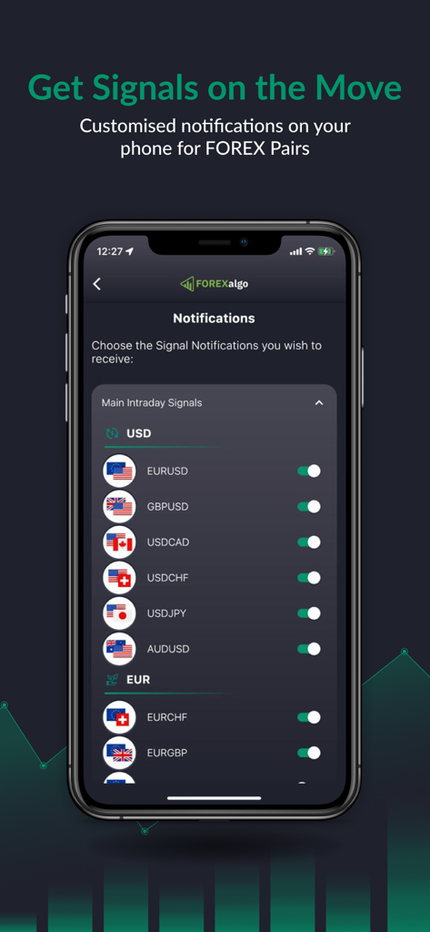 FOREXalgo Trading Signals - Customized notification settings for forex trading pairs in the FOREXalgo app