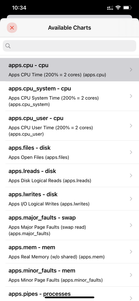 Interface showing available server monitoring charts for CPU disk and memory in Netdata app