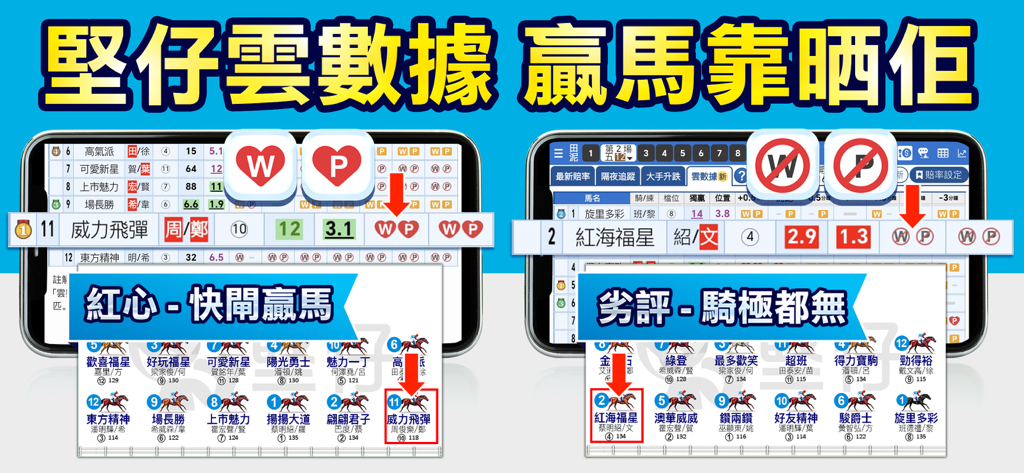 Kinboy App-Oberfläche zeigt Analyse von Cloud-Daten für Pferderennen und Vergleiche von Leistungstipps