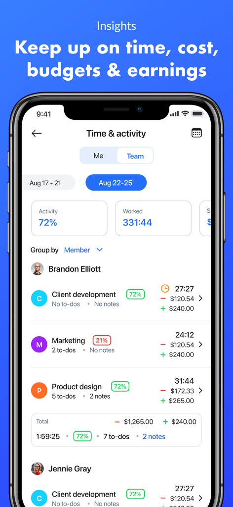 Hubstaff Time Tracker - Panel de la aplicación móvil Hubstaff mostrando actividad de tiempo del equipo y información de seguimiento de presupuesto