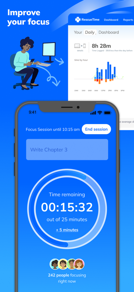RescueTime - RescueTime app interface showing a focus session timer on a phone and a productivity dashboard on a computer screen
