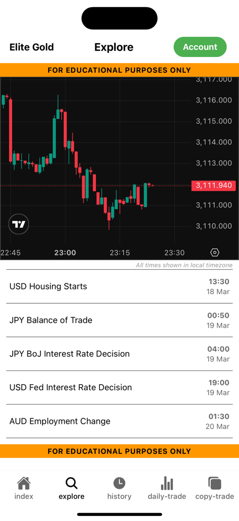Elite Gold Academy mobile app interface featuring a XAUUSD trading chart and a global economic news calendar.