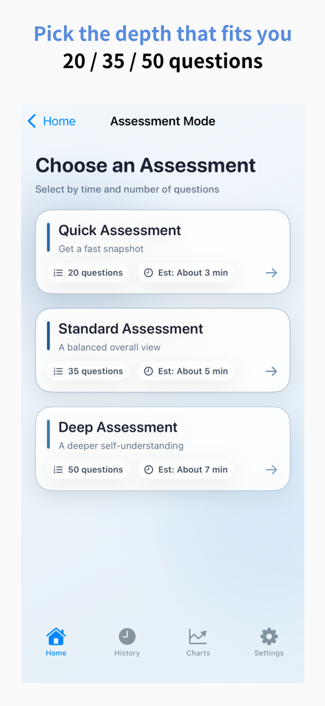 20、35、または50の質問のオプションがある、ビッグファイブ性格診断の3つの評価モードを示すインターフェース。