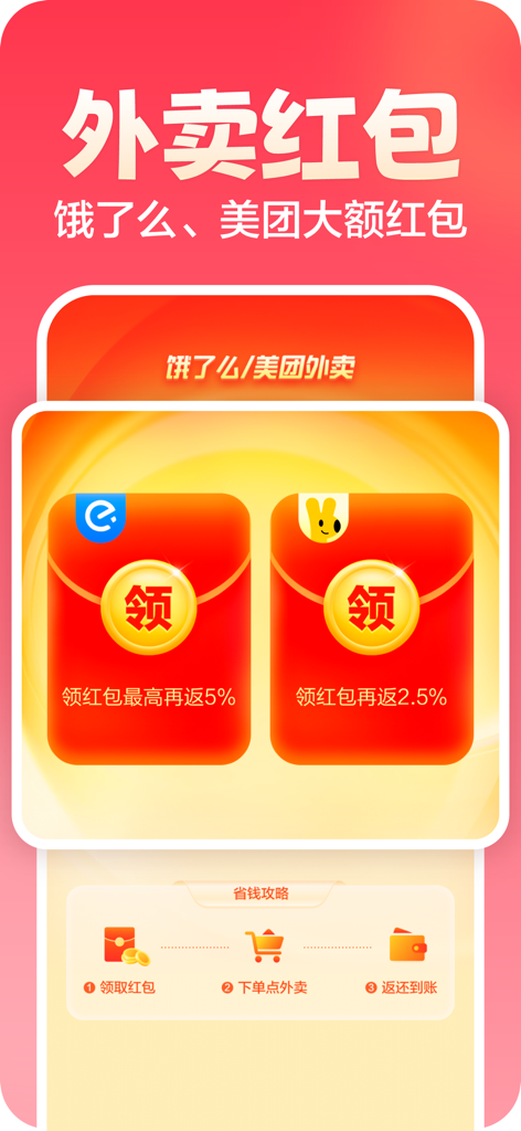 Yangmao Shengqian app screen showing food delivery red envelopes and cashback for Ele.me and Meituan platforms.