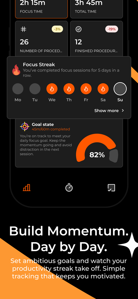 Focus Now - Pomodoro Timer - Focus Now app interface showing a 5 day focus streak and a daily productivity goal progress circle at 82 percent