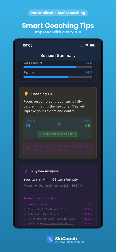SkiCoach – AI Ski Coaching - Oberfläche der SkiCoach-App mit technischer Ski-Performance-Analyse und KI-Coaching-Tipps