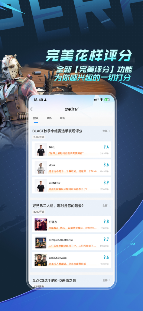 Screenshot of the Perfect World eSports app showing professional CS2 player ratings and community scores