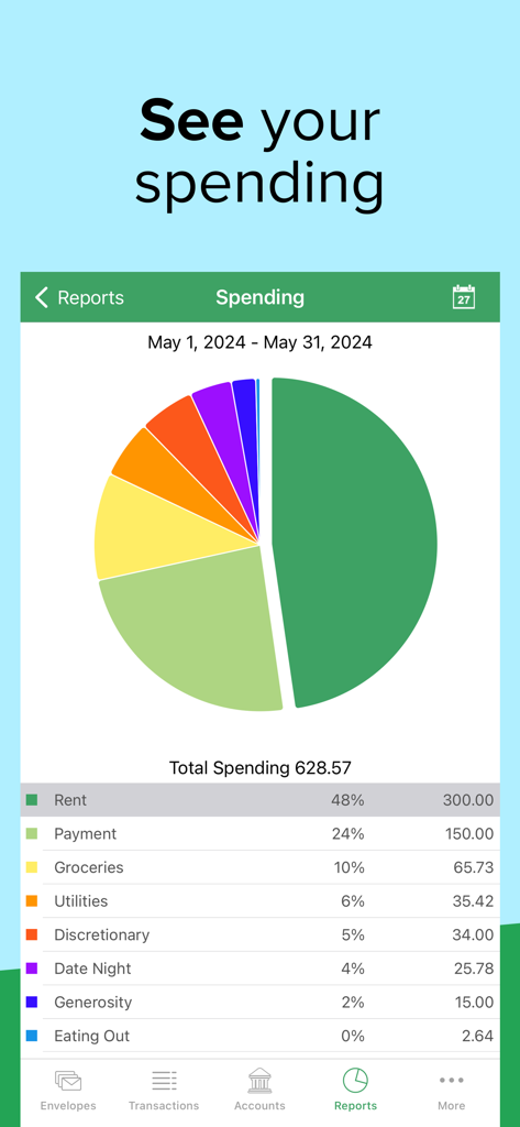 Goodbudget app screen showing a pie chart of monthly spending by category.