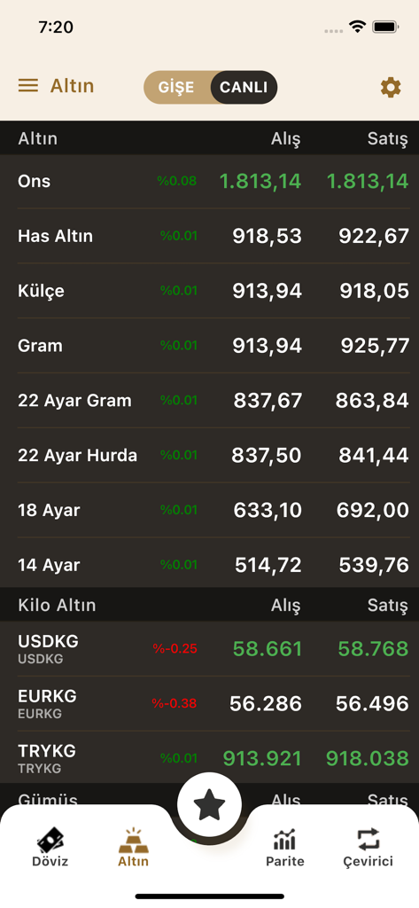 Mobile app interface showing live gold prices and market exchange rates in Turkish Lira