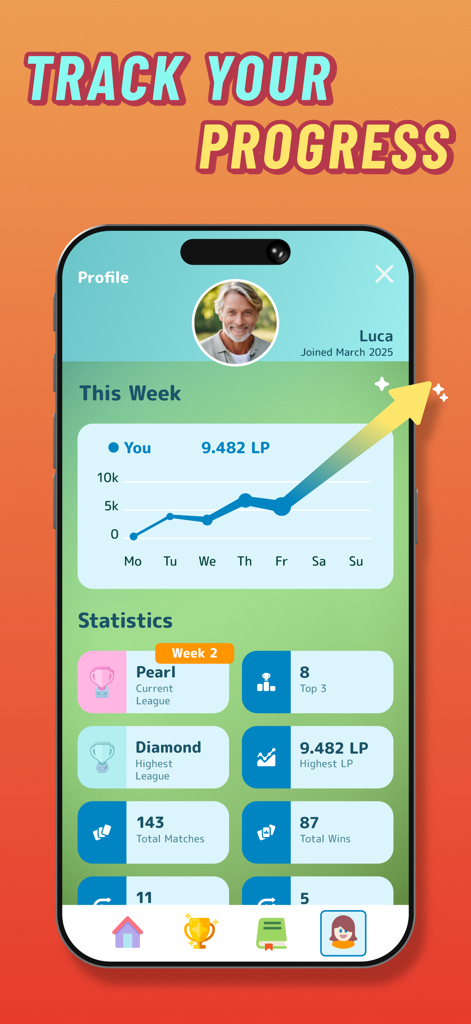 Ein Handybildschirm, der das Benutzerprofil mit Spielstatistiken und einem Fortschrittsdiagramm für Rummy Multiplayer anzeigt.
