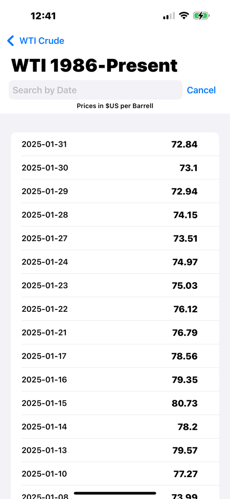 Lista diaria de precios históricos del crudo WTI en dólares estadounidenses por barril desde 1986 hasta el presente