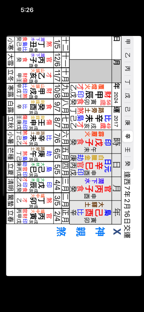 八字 - Detailed Four Pillars of Destiny astrological chart interface in Traditional Chinese.
