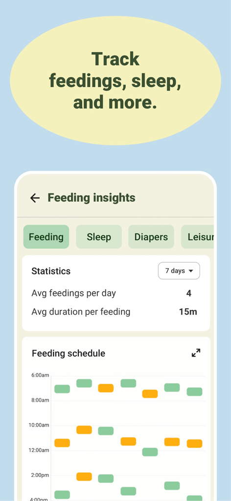 Baby Tracker app screen displaying feeding insights and a daily feeding schedule chart