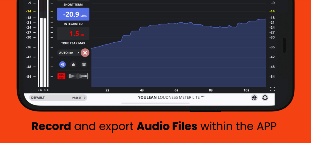 Youlean Loudness Meter Lite mobile app interface displaying real time LUFS measurements and audio recording feature
