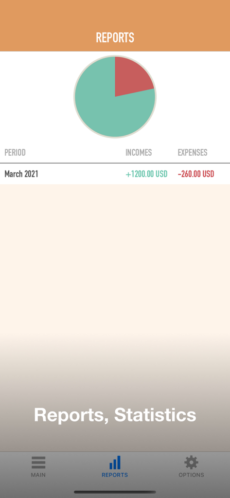 Personal Finance - Tracker - Monthly financial report screen showing income and expenses with a pie chart
