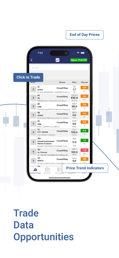 Almowazi Capital - Aplicación móvil Almowazi Capital que muestra precios de acciones OTC e indicadores de tendencia de precios para empresas no cotizadas