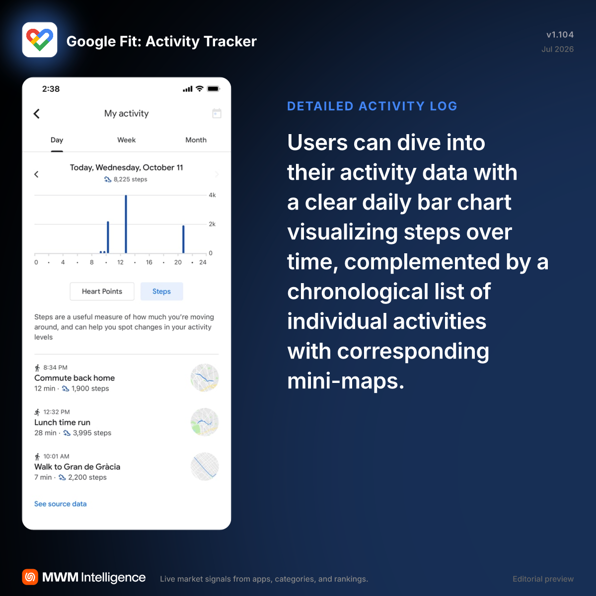 Google Fit: Activity Tracker - Health & Fitness App | MWM