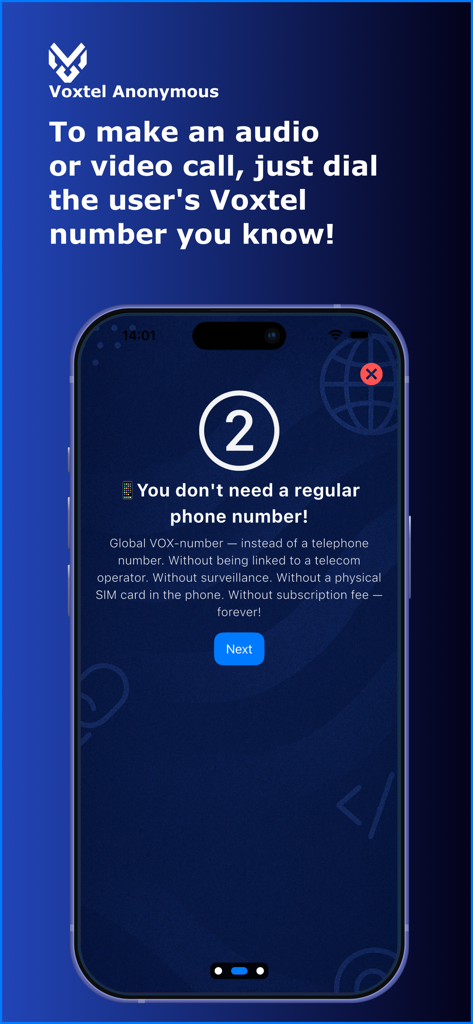 Pantalla instructiva para VoxTel Anonymous explicando cómo realizar llamadas privadas usando un número VOX global único.