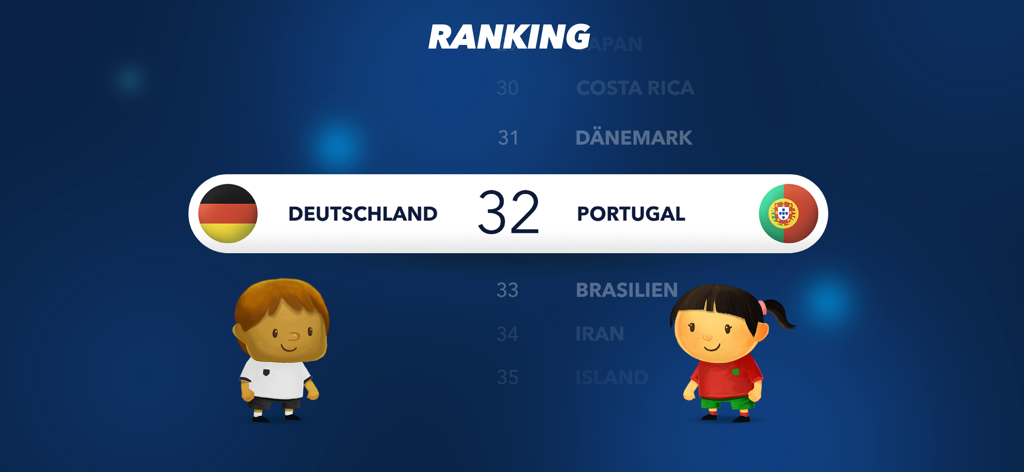 Fiete Soccer for kids 5+ - Liste de classement mondial dans Fiete Soccer montrant les équipes nationales d'Allemagne et du Portugal avec des personnages en dessin animé.