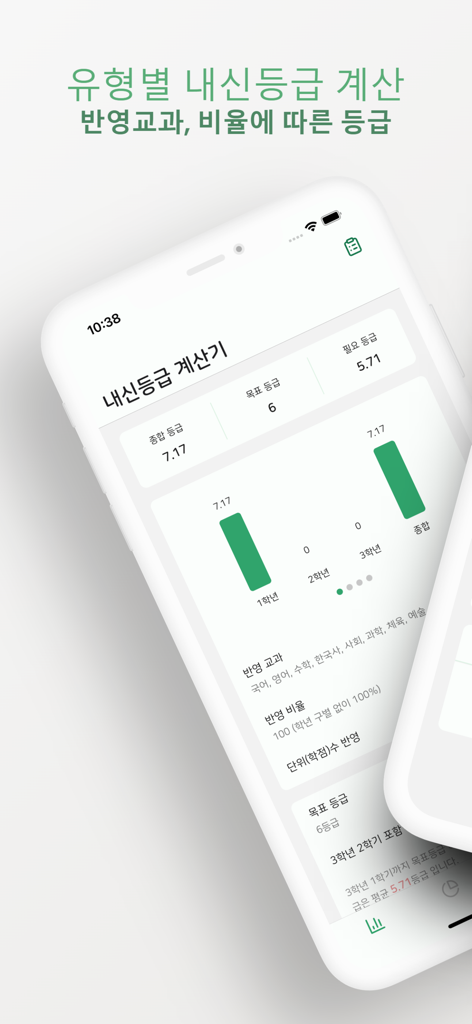 내신등급 계산기 - 내신등급 계산기 앱 인터페이스로 학업 성과 막대 그래프와 목표 등급 설정 표시.
