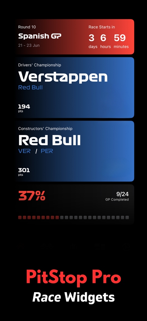 Race Widgets: PitStop Pro - iOS-Dashboard mit Formel-1-Renn-Countdown- und Meisterschafts-Ranglisten-Widgets