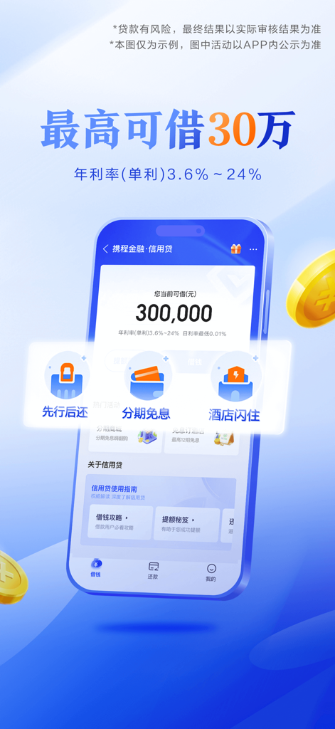 Ctrip Lending app interface displaying a maximum loan limit of 300,000 RMB with interest rate details