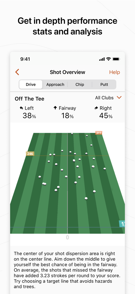 Garmin Golf app showing shot dispersion analysis and performance stats for drives off the tee
