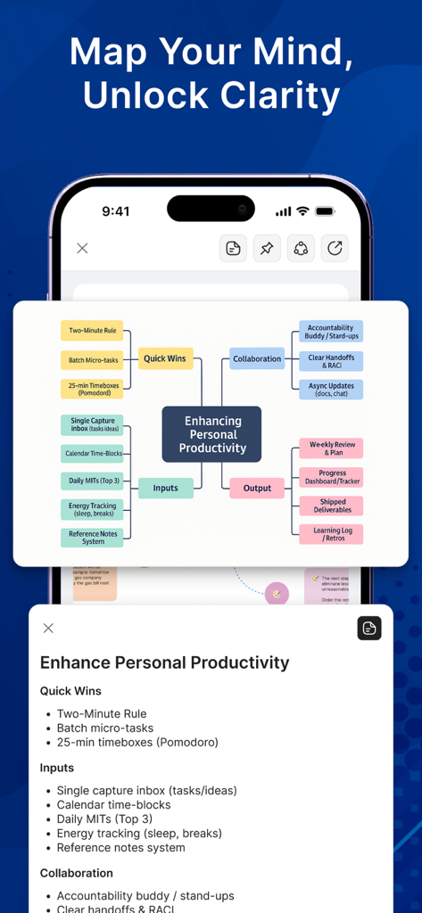 AI Mind Map: Visual Mind Node - Um mapa mental visual e um esboço de texto para aumentar a produtividade pessoal em um aplicativo móvel.