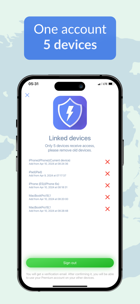 Speed VPN: Turbo Fast Proxy - Speed VPN app interface showing the management of five linked devices under one account