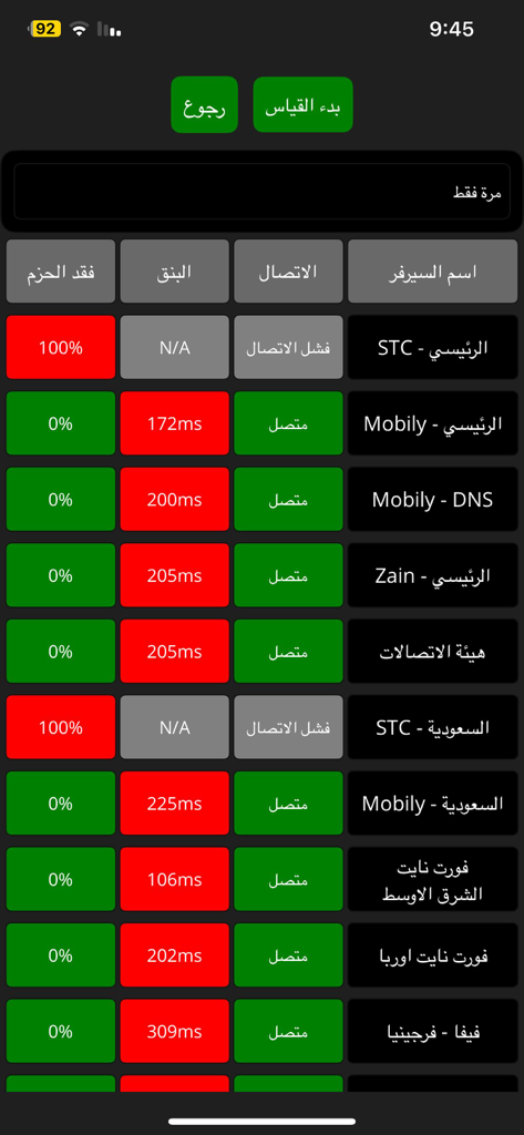 مدير الرواتر برو - Ping and packet loss results for global and gaming servers