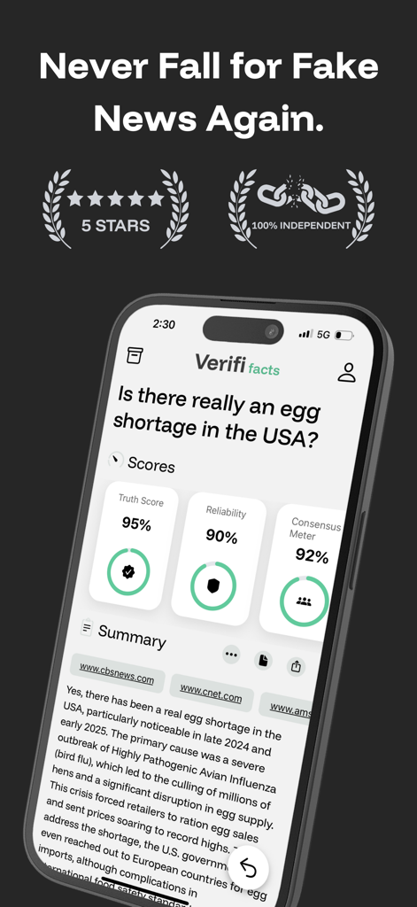 A smartphone displaying the Verifi app interface which provides truth scores and summaries for news headlines like the US egg shortage.