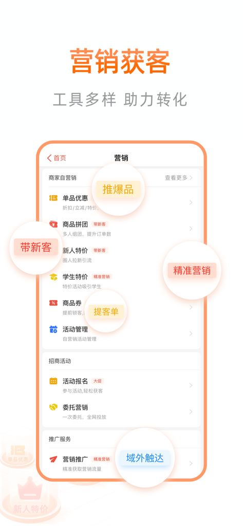 Ali Beditong app interface showing merchant marketing and customer acquisition tools including group buying and discount management
