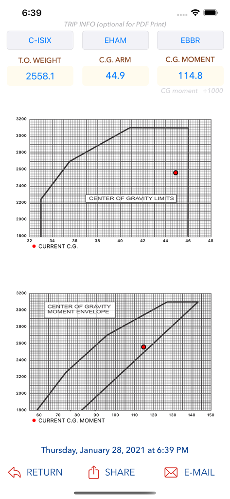 C182 M&B mobile - Center of gravity limits and moment envelope charts for Cessna 182 flight planning