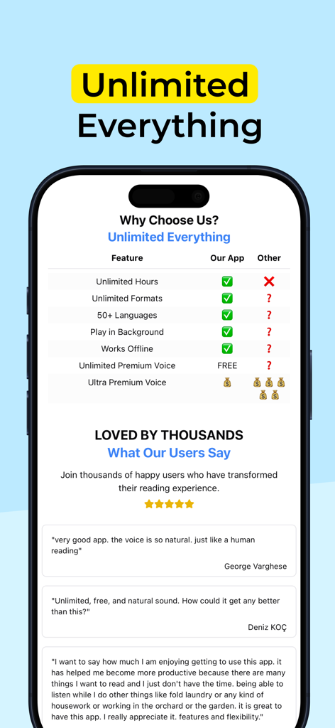 TTS Reader Pro Read Text Aloud - Comparison chart of TTS Reader Pro features versus other apps and user testimonials