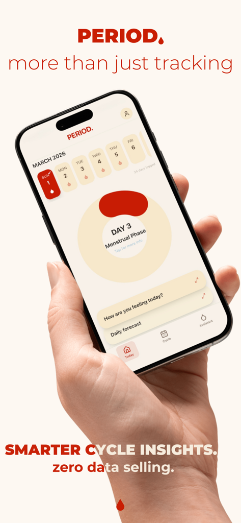 iPhone screen showing period cycle tracker dashboard with menstrual phase details