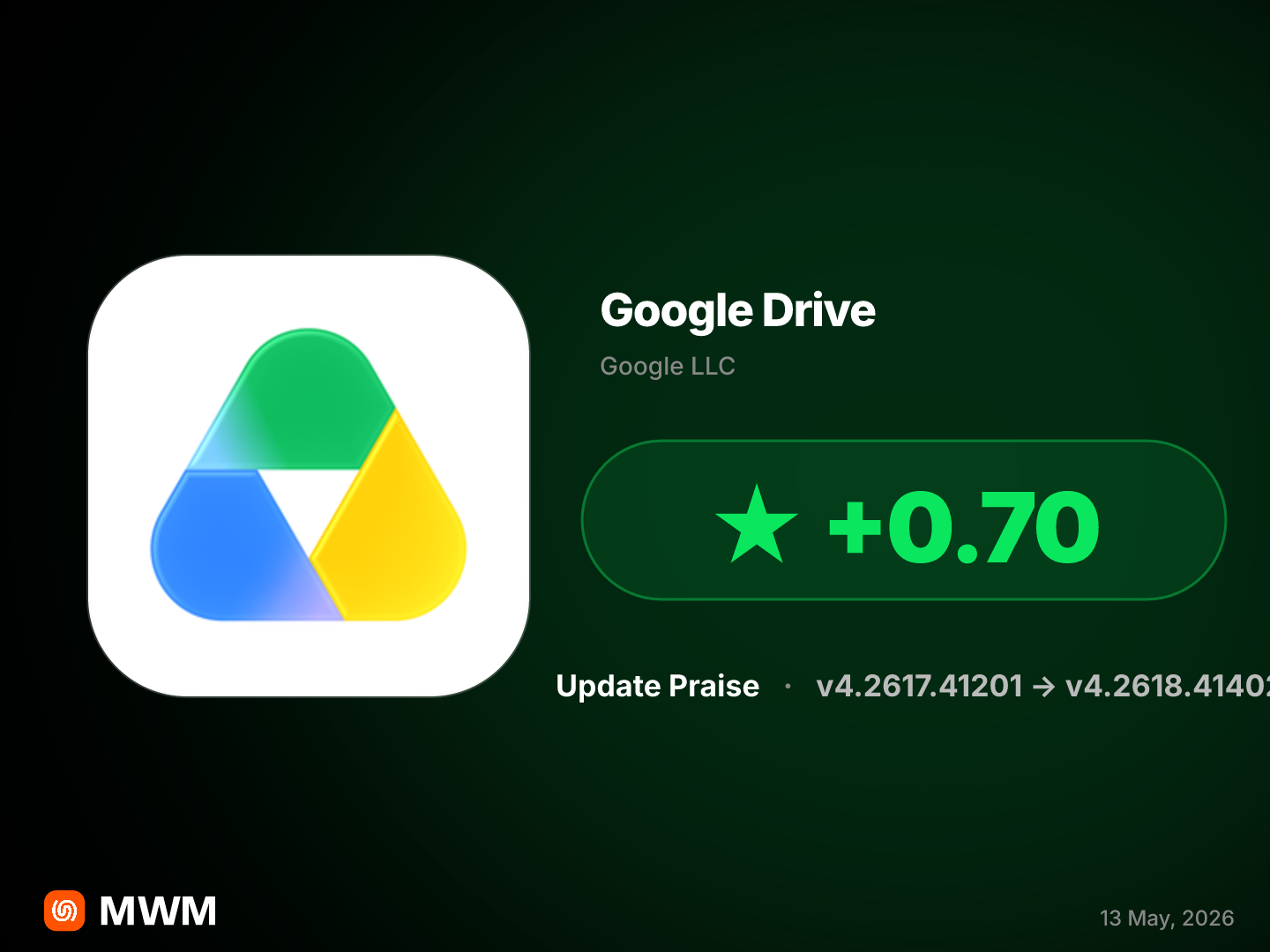 Google Drive v4.2618.41402 Ships Gemini AI in May 2026 | MWM