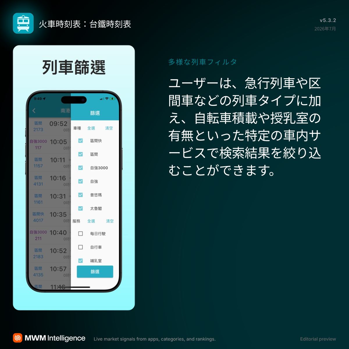 鉄道時間 v.2 火車時刻表：台鐵時刻表 - 旅行アプリ | MWM