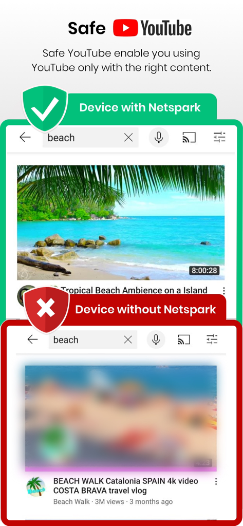 Parental Control Netspark - A comparison showing YouTube search results for beach filtered on a device with Netspark versus blurred results on a device without protection.
