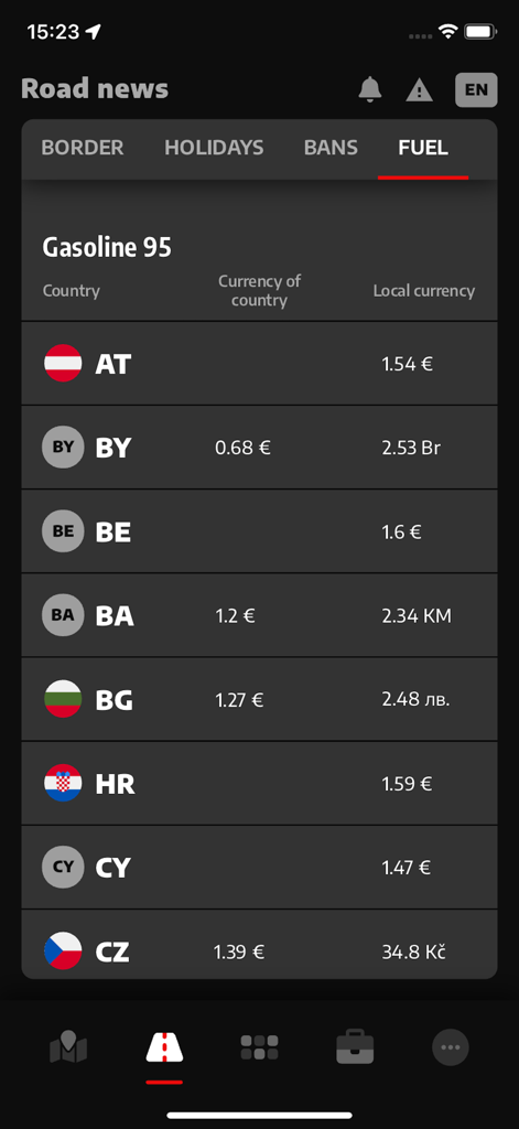 ST22 Connect | Convoy Zero - Mobile app screen showing Gasoline 95 prices and currency comparisons across multiple European countries.