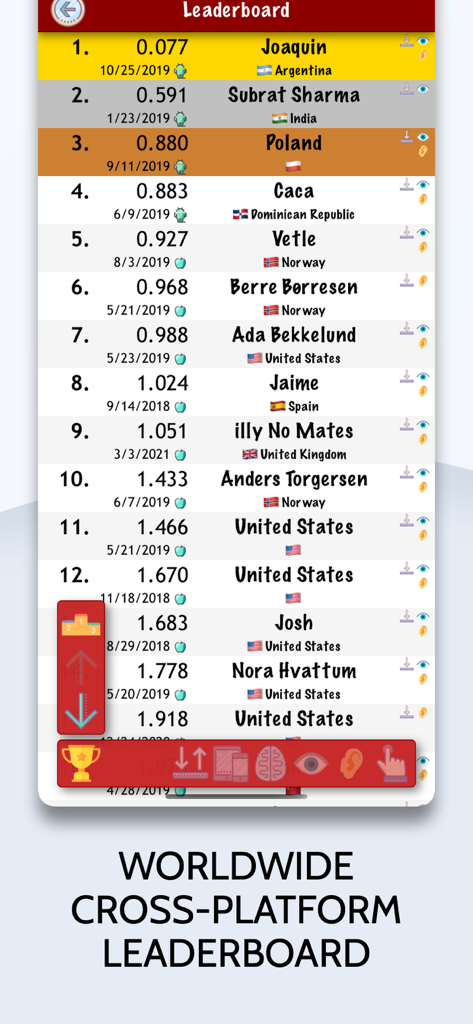 Placar global multiplataforma mostrando rankings de jogadores e tempos de reação no Fast Reflex