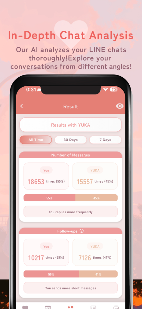 Screen showing detailed message frequency and follow up statistics in the IsTalk chat analysis app.