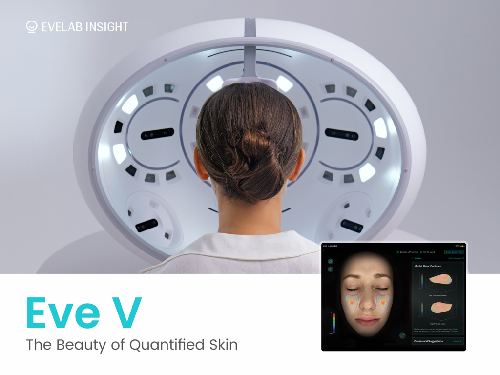 EveLab Insight - Eve V - Hardware profesional de análisis de piel Eve V y aplicación de iPad mostrando datos de mapeo facial 3D