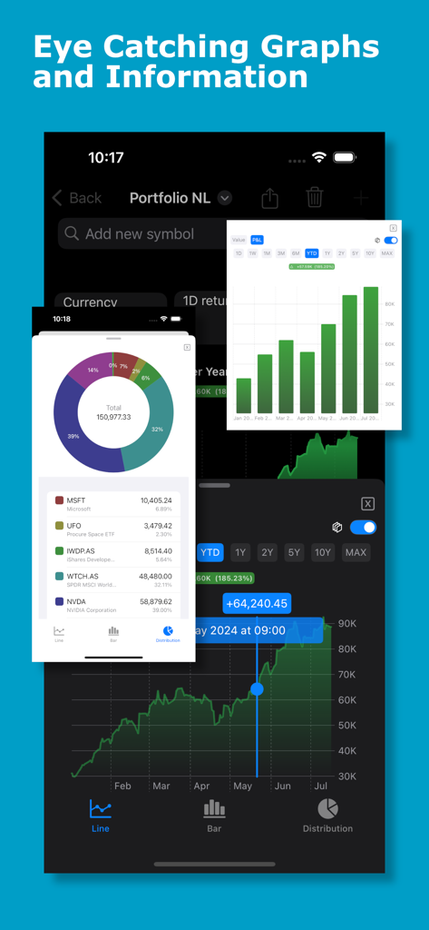 eyeStock - eyeStock app interface featuring diverse financial charts including a stock distribution doughnut chart and a portfolio performance line graph in dark mode