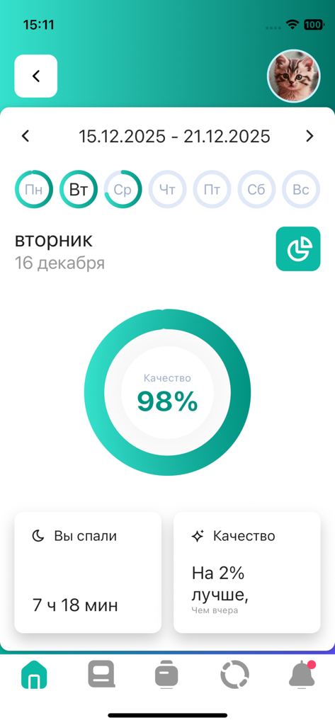 Informe de calidad del sueño en una aplicación de monitoreo de salud que muestra una puntuación de calidad del noventa y ocho por ciento y la duración del sueño.