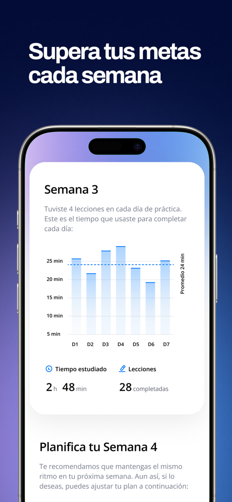 Master English - Interfaz de la aplicación Master English que muestra un informe de progreso semanal con un gráfico de barras y estadísticas de estudio