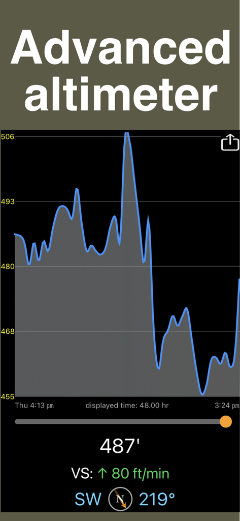 Altimeter & Barometer Pro - Advanced altimeter screen showing a detailed altitude graph, vertical speed data, and a compass